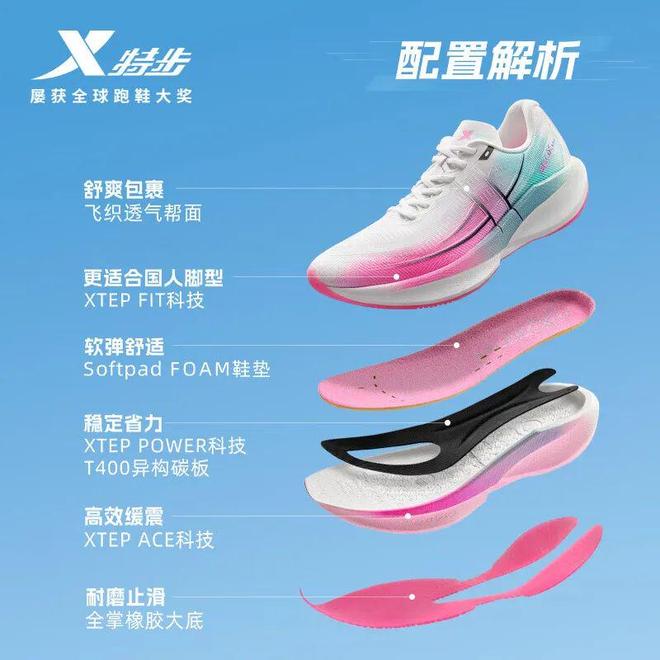 板跑鞋之选：特步360X 20！369元！马拉松跑者的高性价比碳(图10)