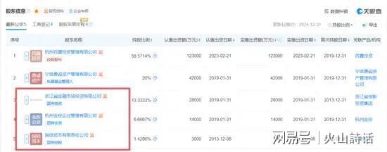 浙金中心爆雷了！诸多投资客欲哭无泪有多名网友表示投了200万(图5)